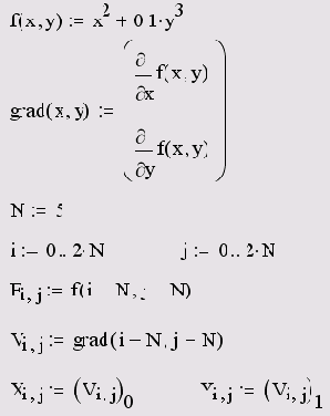 ������ ����� ������ ������� f (�,�) (������� 7.18)